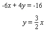 Solve the following system by the substitution method.   A)  (-2, -3)  B)  (2, 3)  C)  (-3, -2)  D)  The system is inconsistent E)  The system is dependent