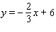 Given the graph of the following equations. Find the solution of the system of these equations.     If the system is dependent or inconsistent, indicate this.  