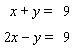 Solve the following system by the addition method.   If the system is dependent or inconsistent, indicate this.