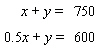 Solve the system by the substitution method.   ( __________, __________ )