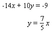 Solve the following system by the substitution method.   If the system is dependent or inconsistent, indicate this.