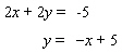 Given the graph of the following equations. Find the solution of the system of these equations.   If the system is dependent or inconsistent, indicate this.  