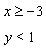 Graph the solution set for the system of linear inequalities.   A)    B)    C)    D)   