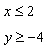 Graph the solution set for the system of linear inequalities.   A)    B)    C)    D)   