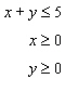 Graph the solution set for the system of linear inequalities.   A)    B)    C)    D)   
