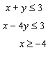 Graph the solution set for the system of linear inequalities.   A)    B)    C)    D)   