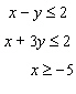 Graph the solution set for the system of linear inequalities.   A)    B)    C)    D)   