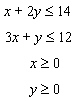 Graph the solution set for the system of linear inequalities.   A)    B)    C)    D)   