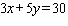 Give the slope and y -intercept for the following equation. Sketch the graph using the slope and y -intercept. Give the slope of any line perpendicular to the given line.   A)    Slope =   y -intercept =   perpendicular slope =   B)    Slope =   y -intercept =   perpendicular slope =   C)    Slope =   y -intercept =   perpendicular slope =   D)    Slope =   y -intercept =   perpendicular slope =  