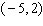 The slope of the line is   and one point on a line is   . Find the equation of the line and write the answer in slope-intercept form.