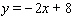 Give the equation of the line perpendicular to the graph of   that has an   -intercept of   .