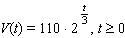 A painting is purchased as an investment for $110. If its value increases continuously so that it doubles every 3 years, then its value is given by the function   where t is the number of years since the painting was purchased, and V ( t )  is its value (in dollars)  at time t . Find V (3) . A)  $270 B)  $200 C)  $660 D)  $880 E)  $220