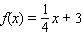 For the function   find the value of x for which   x = __________