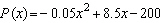 A company manufactures and sells prerecorded videotapes. Here are the equations they use in connection with their business. Number of tapes sold each day:   Selling price for each tape:   Daily fixed costs:   Daily variable costs:     the difference between revenue and cost.   the product of the number of tapes sold each day and the selling price of each tape.   the sum of the fixed costs and the variable costs. Find the profit function   . A)    B)    C)    D)    E)   