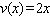 A company manufactures and sells diskettes for home computers. Here are the equations they use in connection with their business. Number of diskettes sold each day:   Selling price for each diskette:   Daily fixed costs:   Daily variable costs:     the difference between revenue and cost.   the product of the number of diskettes sold each day and the selling price of each diskettes.   the sum of the fixed costs and the variable costs. Find the profit function   . A)    B)    C)    D)    E)   