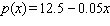 A company manufactures and sells prerecorded videotapes. Here are the equations they use in connection with their business. Number of tapes sold each day:   Selling price for each tape:   Daily fixed costs:   Daily variable costs:   Find the following functions. a.   the product of the number of tapes sold each day and the selling price of each tape. b.   the sum of the fixed costs and the variable costs. c.   the difference between revenue and cost. d.   the quotient of cost and the number of tapes sold each day.