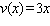 A company manufactures and sells diskettes for home computers. Here are the equations they use in connection with their business. Number of diskettes sold each day:   Selling price for each diskette:   Daily fixed costs:   Daily variable costs:   Find the following functions. a.   the product of the number of tapes sold each day and the selling price of each tape. b.   the sum of the fixed costs and the variable costs. c.   the difference between revenue and cost. d.   the quotient of cost and the number of tapes sold each day.