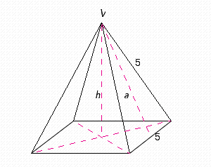 Refer to the diagram of a square pyramid below. Find the ratio of the altitude a of the pyramid to the height h .  