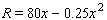 <strong>The total cost (in dollars) for a company to manufacture and sell items per week is , whereas the revenue brought in by selling all items is . How many items must be sold to obtain a weekly profit of $500?</strong> A) 40 or 80 items B) 10 or 110 items C) 50 items D) 70 items E) 70 or 80 items