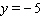 Find an equation that has the given solutions.   ,   ,  