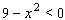The graph of   is shown below. Use the graph to find the solution set for   .   A)    or   B)    or   C)    D)    E)  all real numbers except 3