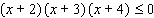 Solve the inequality and graph the solution set.   A)    B)    C)    D)    E)     