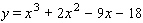 The graph of   is shown below.   Use the graph to find the solution set for the following inequality.  