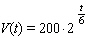 A painting is purchased as an investment for $200. If the painting s value doubles every 6 years, then its value is given by the function   where t is the number of years since it was purchased, and V ( t )  is its value (in dollars)  at that time. How many years will it take for the painting to be worth $800? A)  12 years B)  17 years C)  14 years D)  9 years E)  11 years
