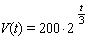 A painting is purchased as an investment for $200. If the painting s value doubles every 3 years, then its value is given by the function where t is the number of years since it was purchased, and V ( t ) is its value (in dollars) at that time. How many years must pass before the painting is worth $3,200? __________ years