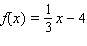 For the following one-to-one function, find the equation of the inverse.  