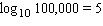 Write the equation in exponential form.  