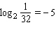 Write the equation in exponential form.  