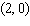 Find the distance between the following points.   and   A)    B)    C)    D)    E)   