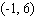 Find the distance between the following points.   and   A)    B)    C)    D)    E)   