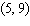 Find the distance between the following points.   and  