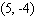 Find the distance between the following points.   and  