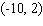 Find the distance between the following points.   and  