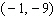 Write the equation of the circle with the given center and radius. Center   ;  