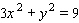 Choose the graph of the following equation.   A)    B)    C)    D)   