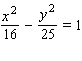 Choose the graph of the following equation.   A)    B)    C)    D)   
