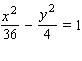 Choose the graph of the following equation.   A)    B)    C)    D)   
