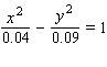 Find the x - and y -intercepts, if they exist.   x -intercept(s) = __________ y -intercept(s) = __________