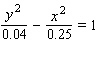 Find the x - and y -intercepts, if they exist.   x -intercept(s) = __________ y -intercept(s) = __________