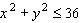 Choose the graph of the following inequality.   A)    B)    C)    D)   