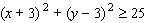 Choose the graph of the following inequality.   A)    B)    C)    D)   