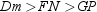   is circumscribed about   in such a way that   . Which angle of   has the greatest measure?