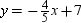 What is the slope of any line that is perpendicular to the graph of   ?