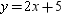 The lines which are the graphs of   and   intersect at one point.