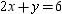 Which line is parallel to the graph of   ? A)    B)    C)    D)   