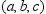 For any point    in Cartesian space, explain why the point    is the  point of symmetry with respect to the origin.